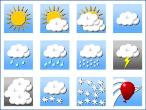 weather-icons